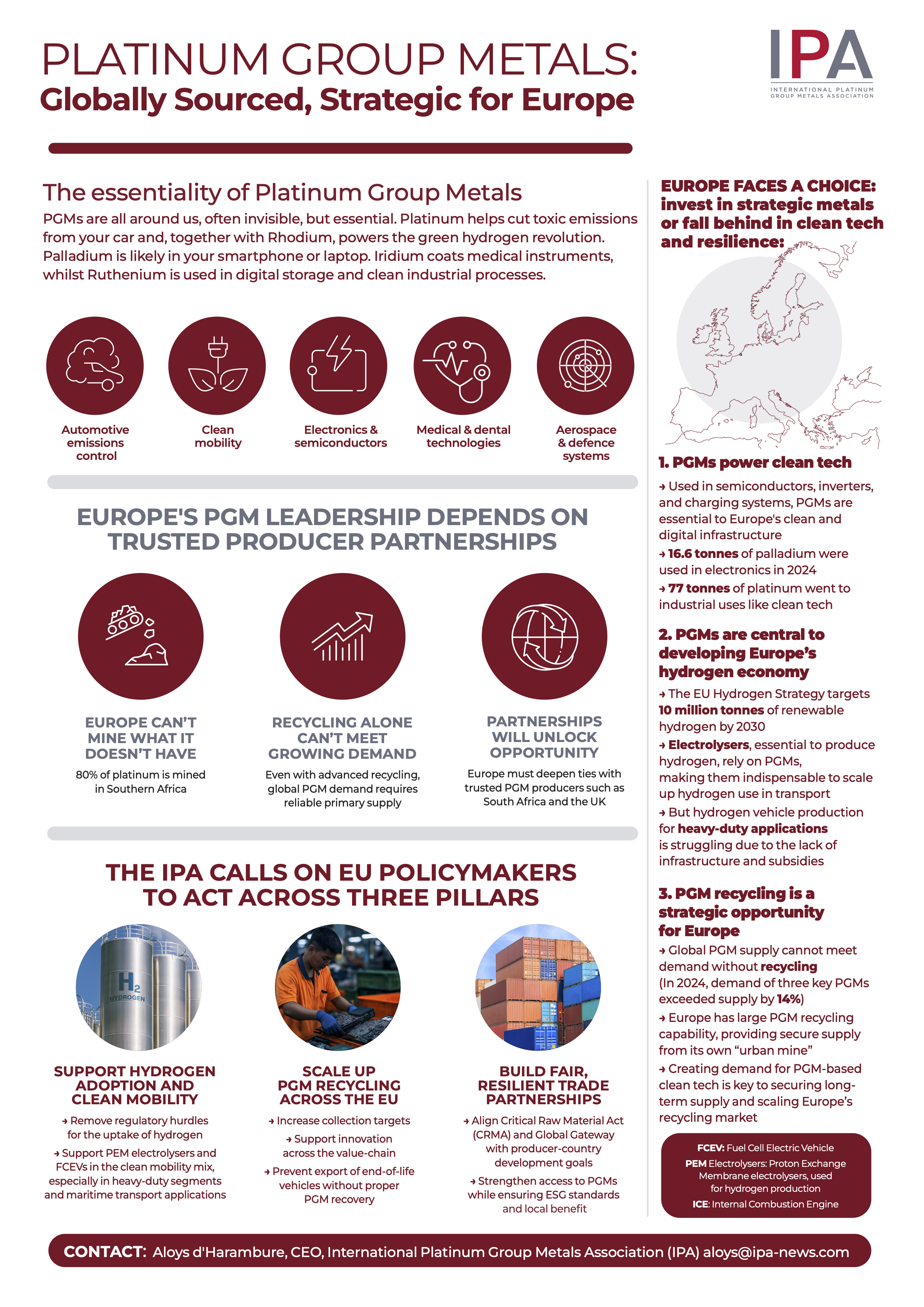 PGM Fact Sheet Europe v.2